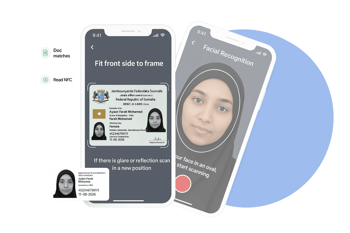 Digital KYC Verification